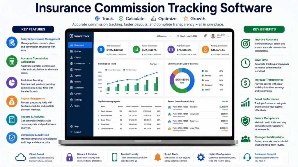 Insurance Commission Tracking Software